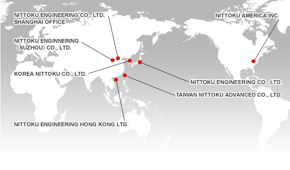 Global Web Site