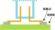 connector_smt