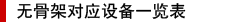 无骨架对应设备一览表