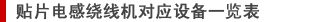 贴片电感绕线机对应设备一览表