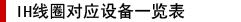 IH线圈对应设备一览表