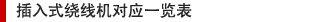 插入式绕线机对应一览表