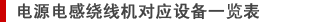 电源电感绕线机对应设备一览表