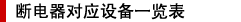 断电器对应设备一览表